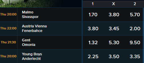 Decimal odds format example